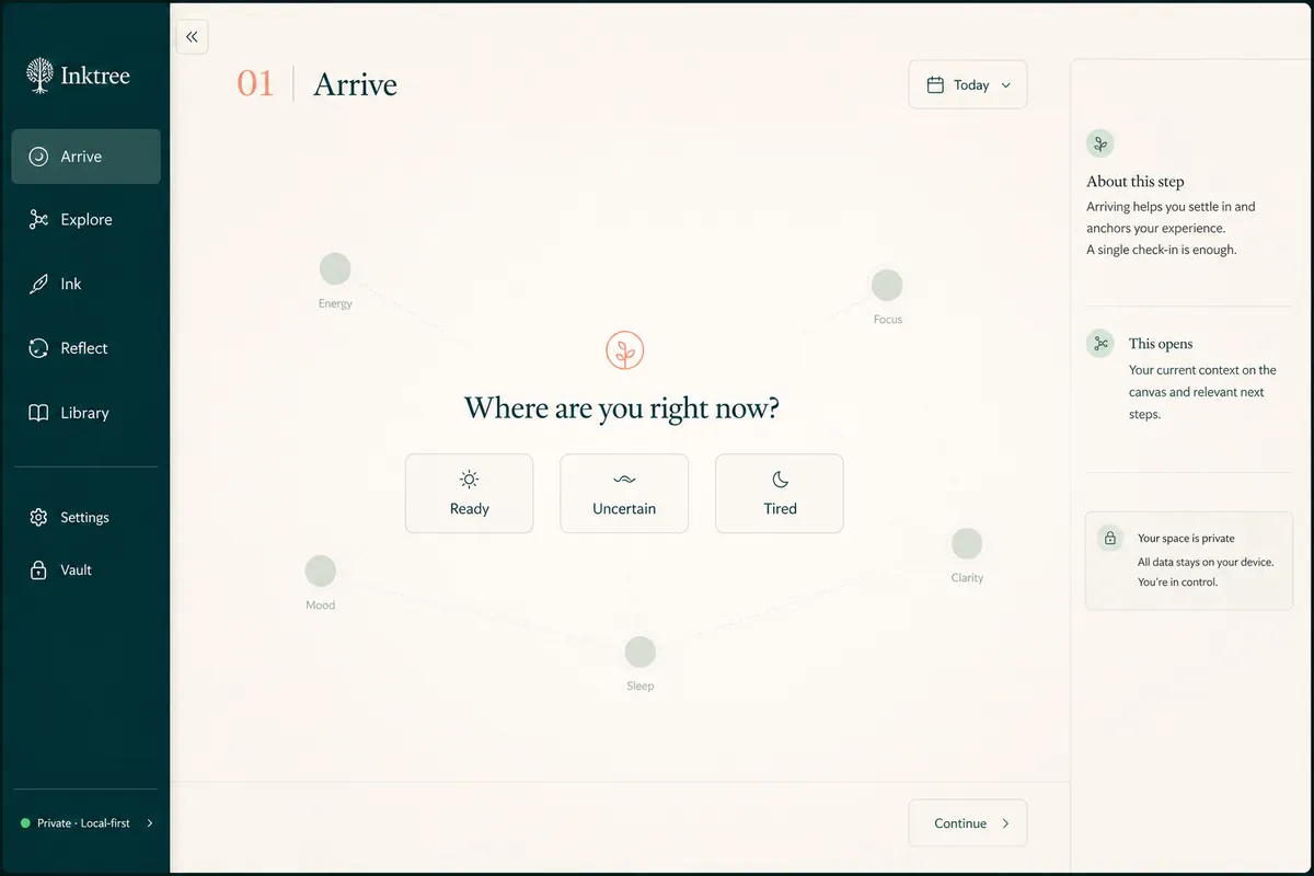 Inktree check-in showing a calm prompt to notice your current state